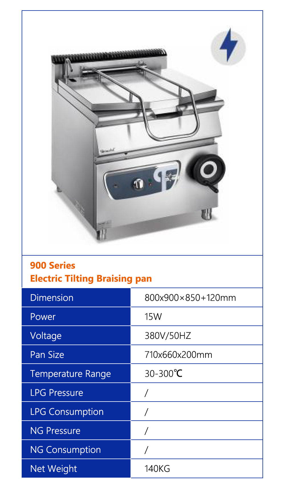 Commercial Electric Tilting Braising Pan